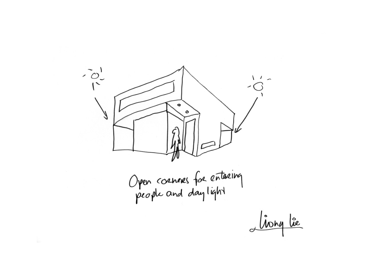 concept