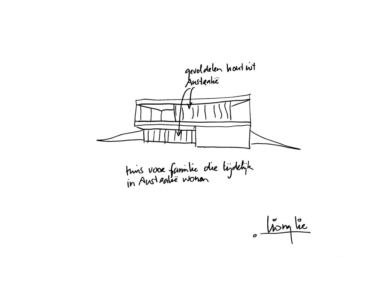 concept concept
