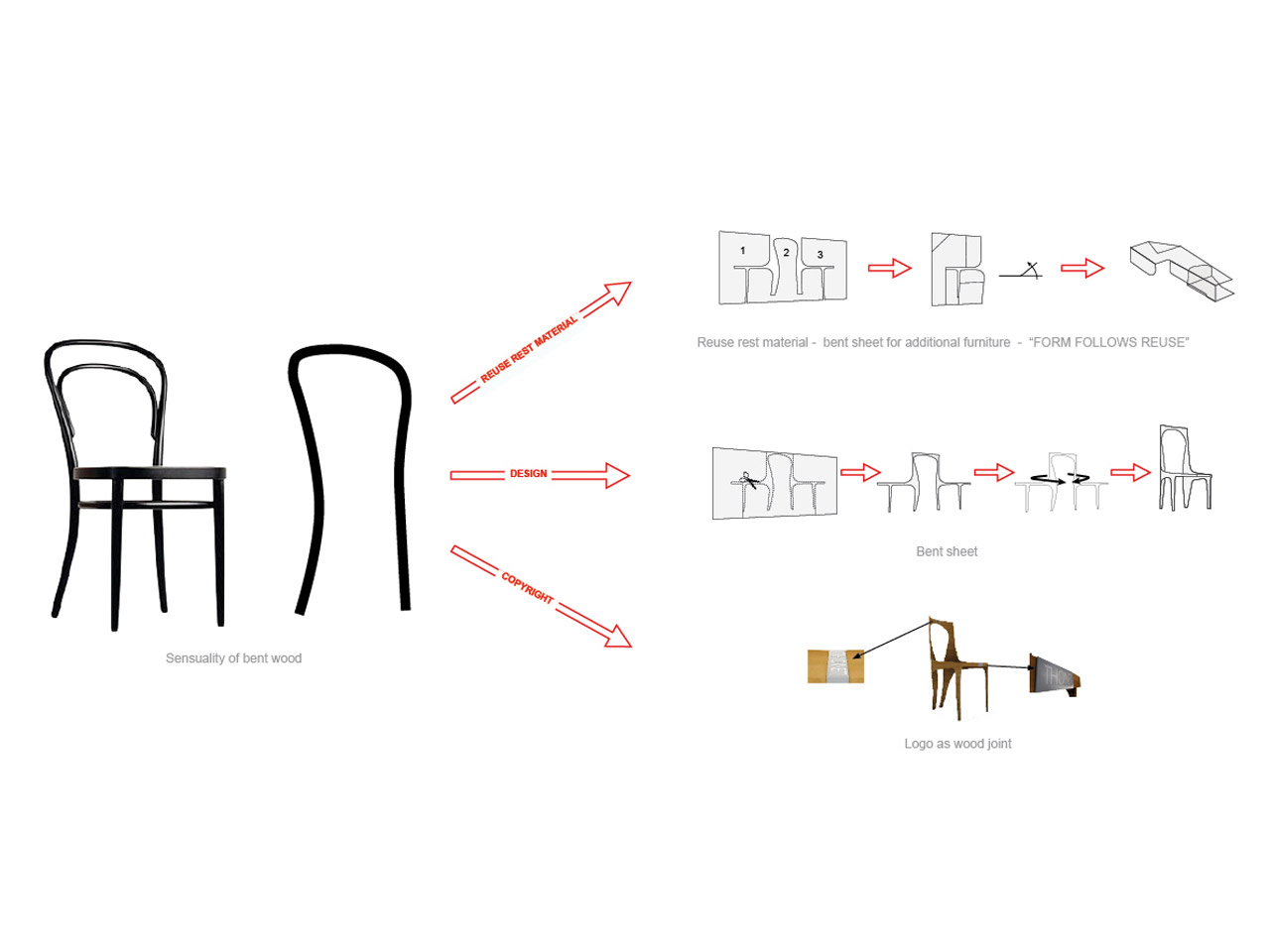 thonet chair