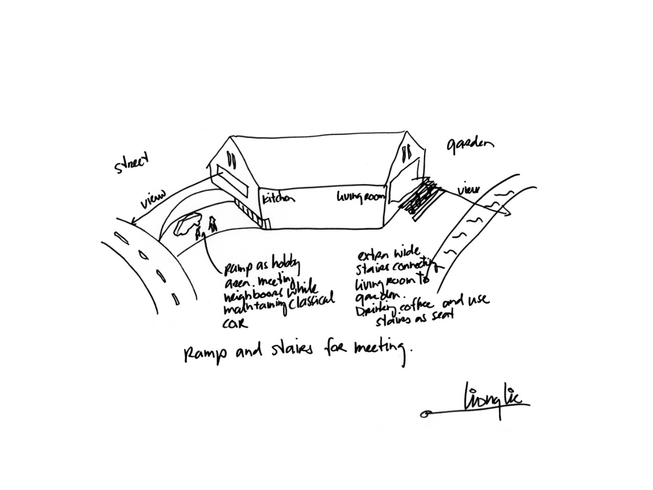 concept